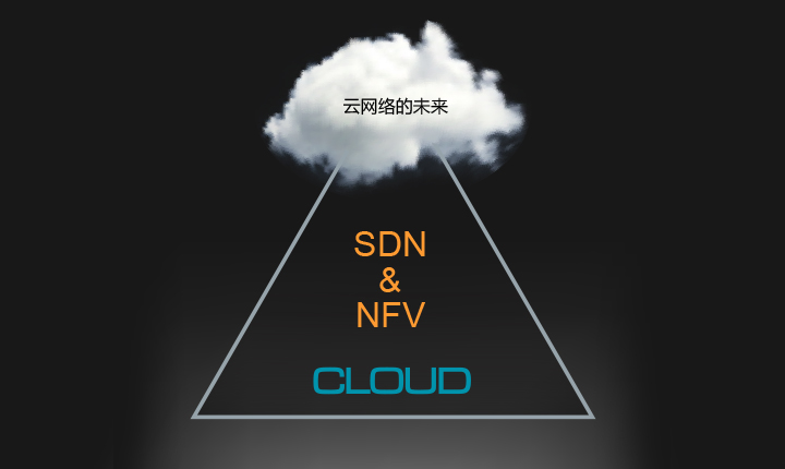 pt-SDN-and-NFVthe-future-of-cloud-2015-02-06.jpg