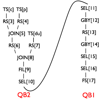 qb-to-operator-5.png