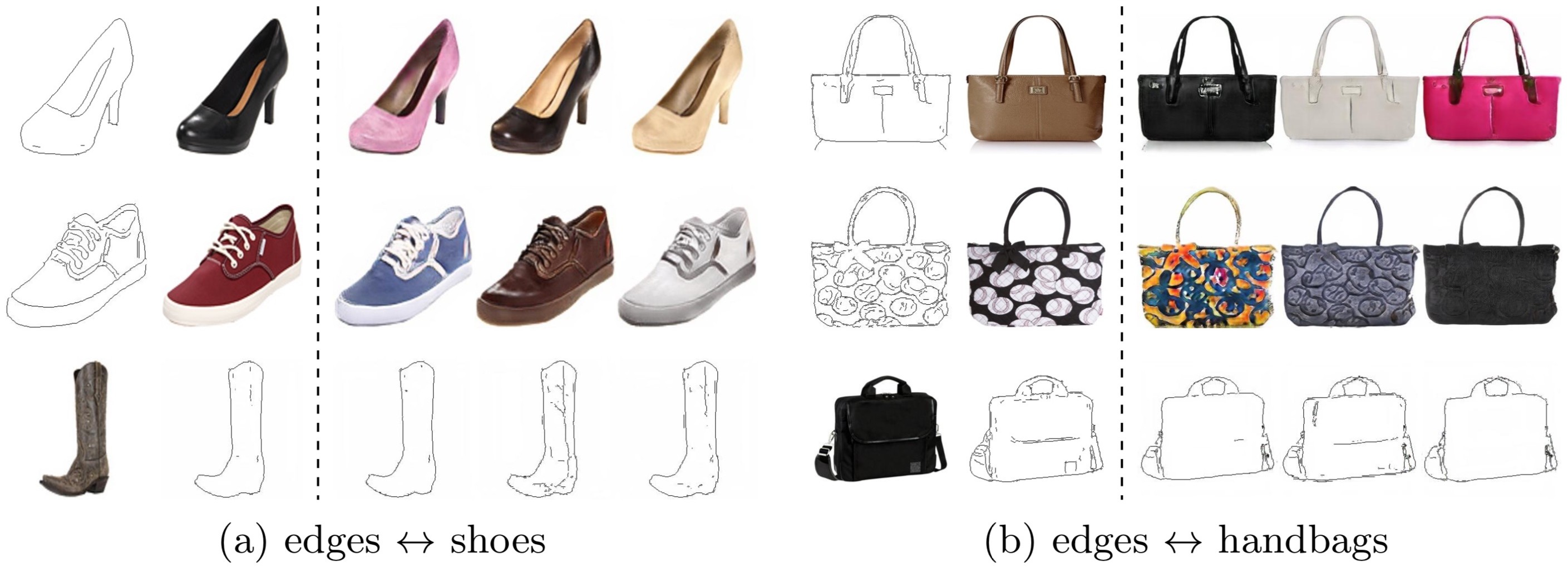edges2shoes_handbags.jpg