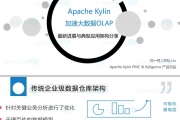  һ_Kyligence_Apache KylinٴOLAP