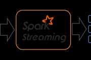 Spark Streamingָ