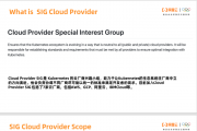 Kubernetes SIG-Cloud-Provider-Alibaba ״л᡿