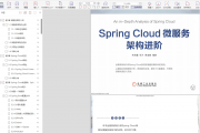 Spring Cloud ΢ܹ