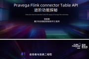 Pravega Flink connector Table API׹̽