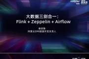 һFlink + Zeppelin + Airflow